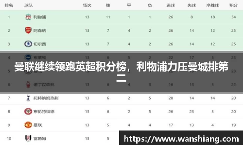雷竞技官网平台
