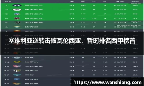 雷竞技官网网址
