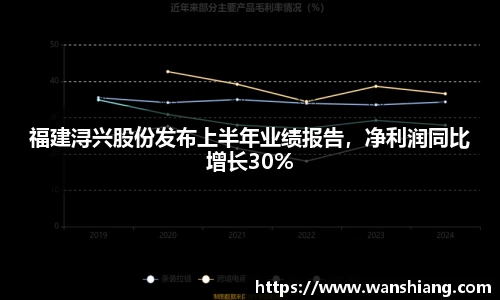 雷竞技官网平台