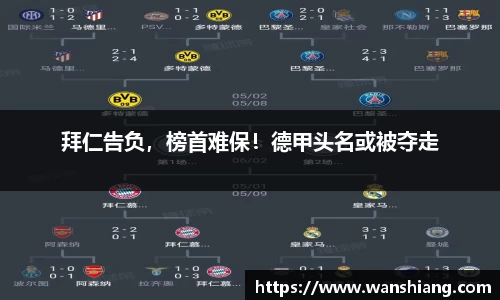 雷竞技官网平台