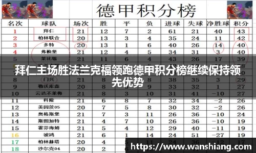 雷竞技官网网址