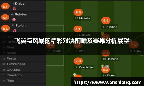 飞翼与风暴的精彩对决前瞻及赛果分析展望